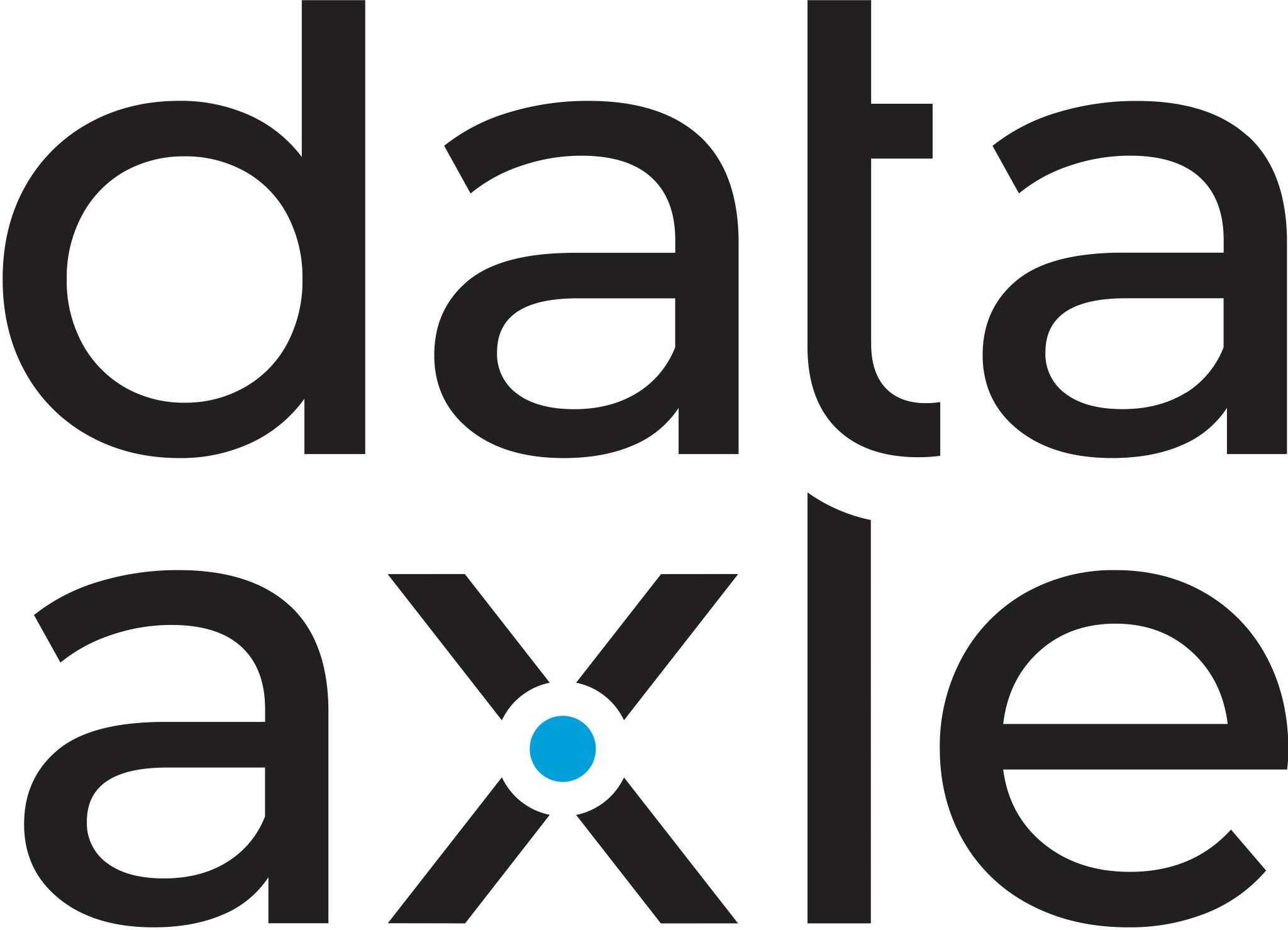 Data Axel 